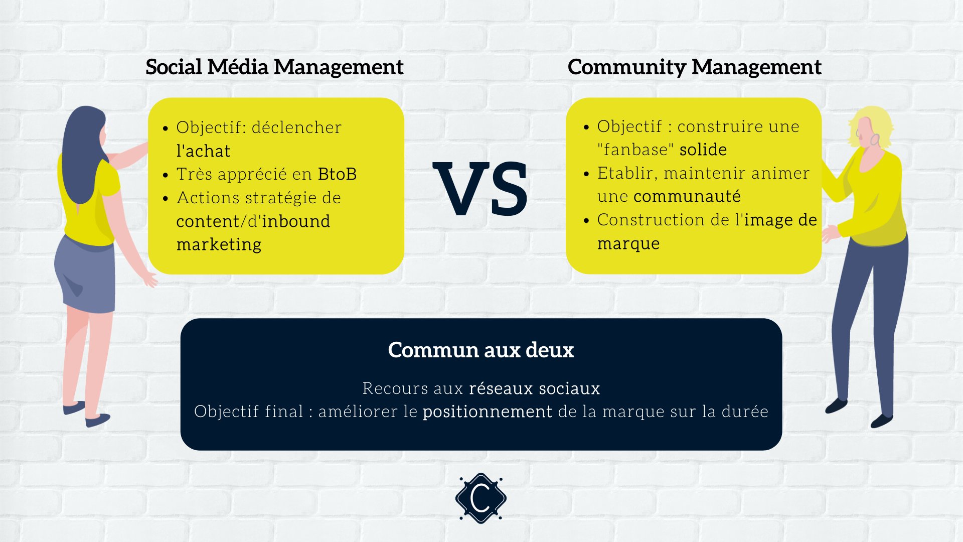 marketing-social-media-community-management
