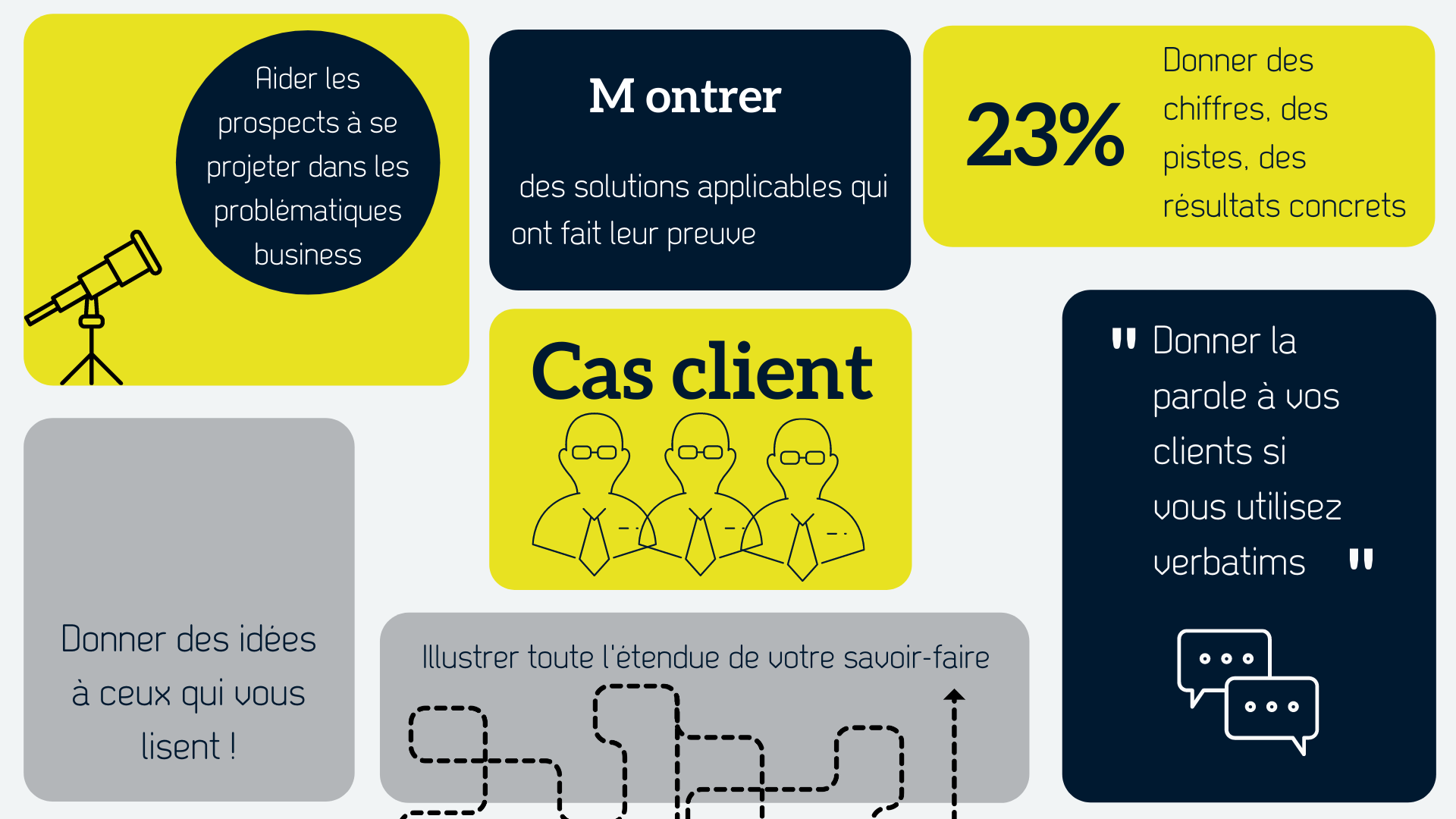 cas-client-a-quoi-ca-sert
